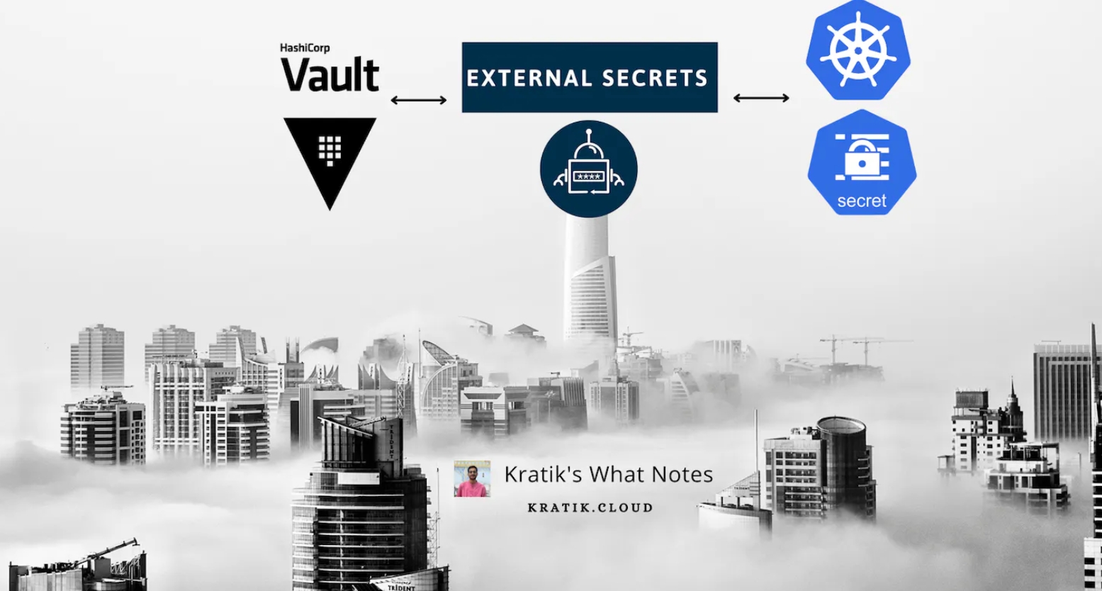 如何在生产环境中将 Vault 与 Kubernetes 的外部密钥一起使用？